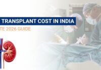 Medical team preparing for surgery representing Kidney Transplant Cost in India and advanced hospital care.