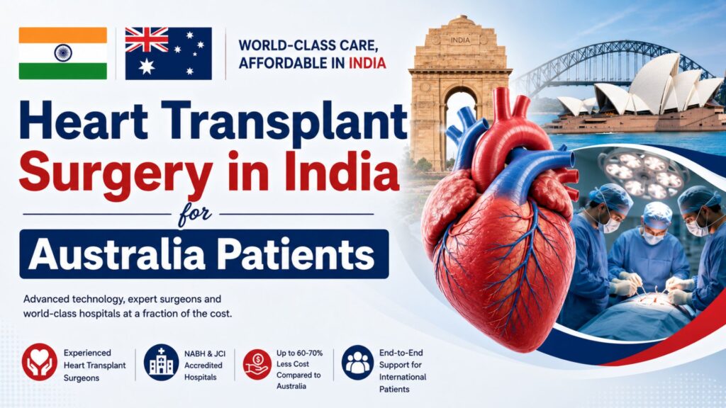Heart transplant surgery in India for Australia patients, featuring Indian and Australian flags, a human heart, Taj Mahal, and heart transplant surgeons in an operating room.